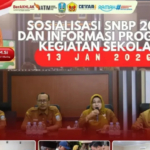 SMAN 1 Cluring Matangkan Strategi SNBP 2026, Sekolah dan Orang Tua Bersatu Siapkan Masa Depan Siswa